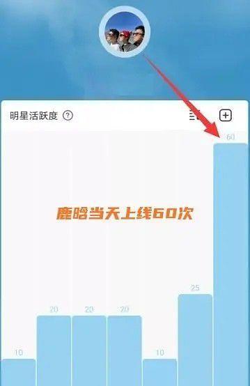 网红明星吃瓜合集,盘点娱乐圈最新热点事件  第3张